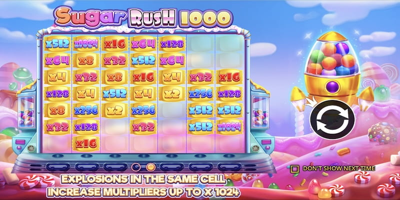 Game Nổ Hũ Sugar Rush - Khám Phá Xứ Sở Kẹo Ngọt Cùng W88